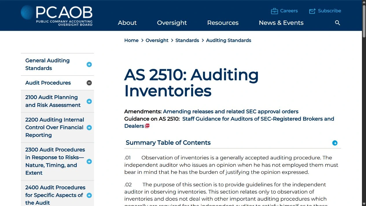 PCAOB AS 2510:来源身份