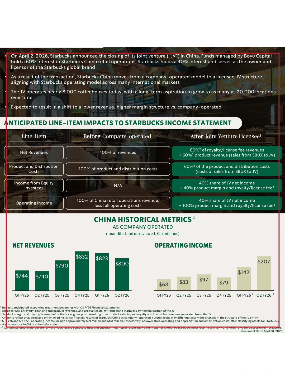 Starbucks China Joint Venture Information focus P01