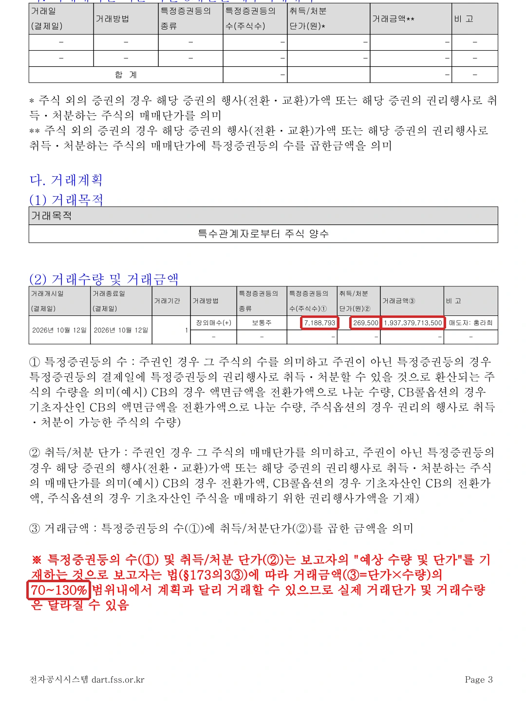 삼성전자 / 임원ㆍ주요주주특정증권등거래계획보고서