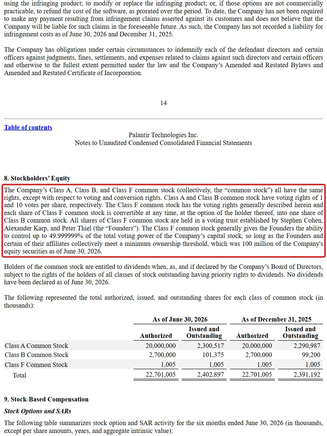 Palantir Technologies Form10-Q(2026第二季度)